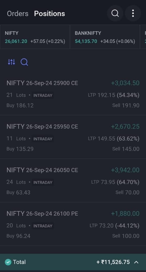 NIFTY Trade 2
